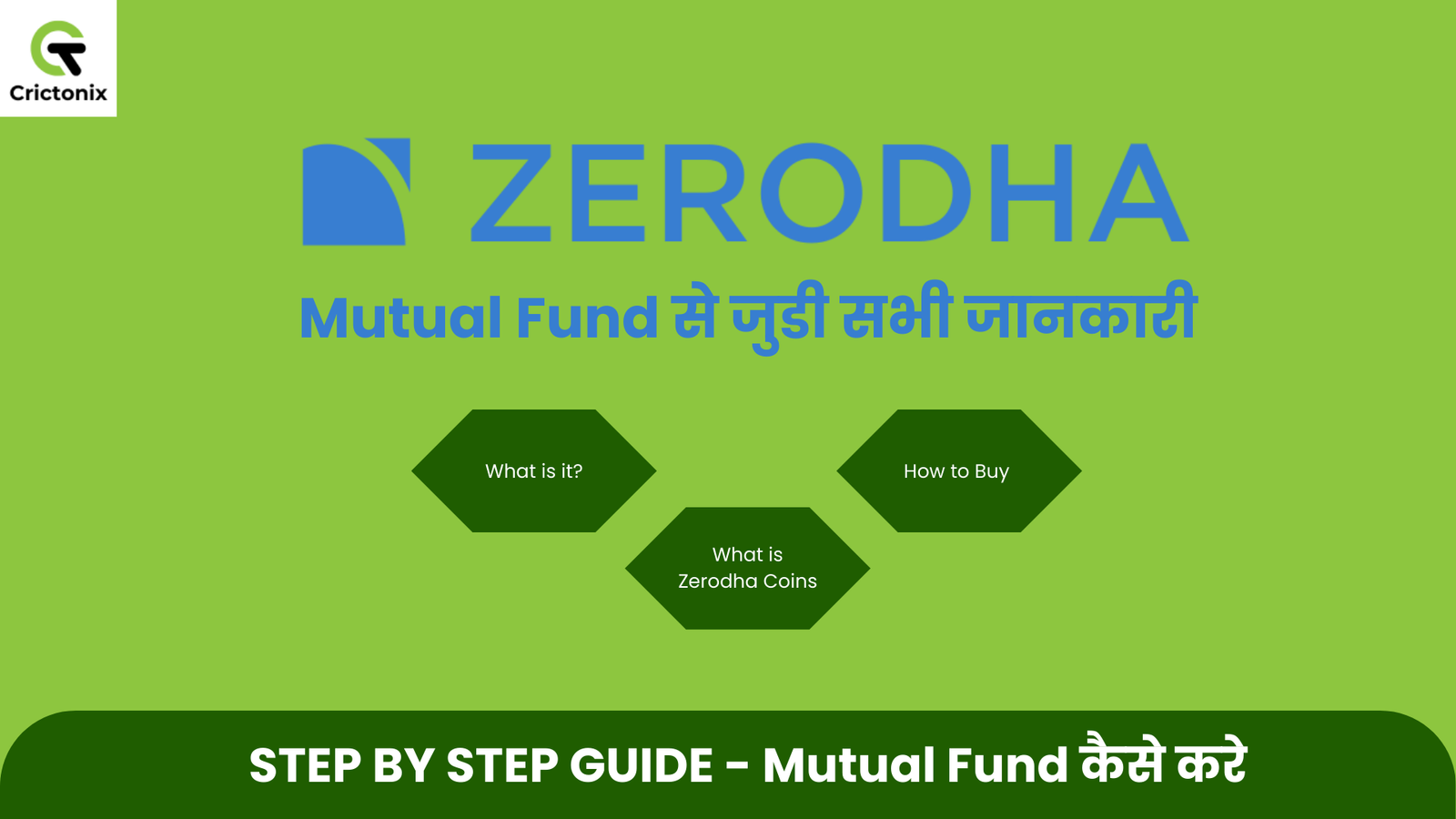 Zerodha में Mutual Fund कैसे करे? जानिए सभी जानकारी के साथ